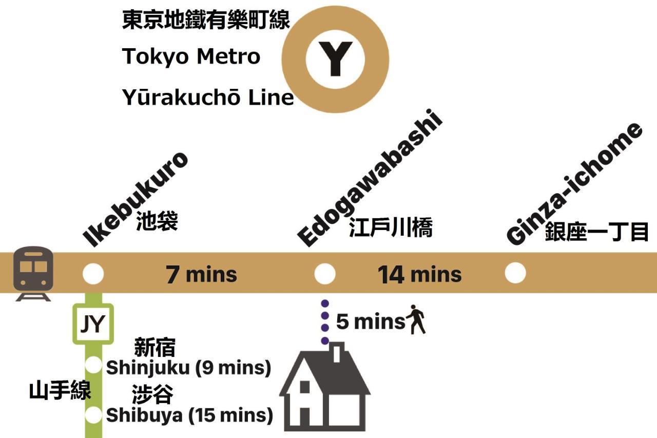 Shinjuku area Industria Wind apartment Walk 5min To Station Tokyo Bagian luar foto